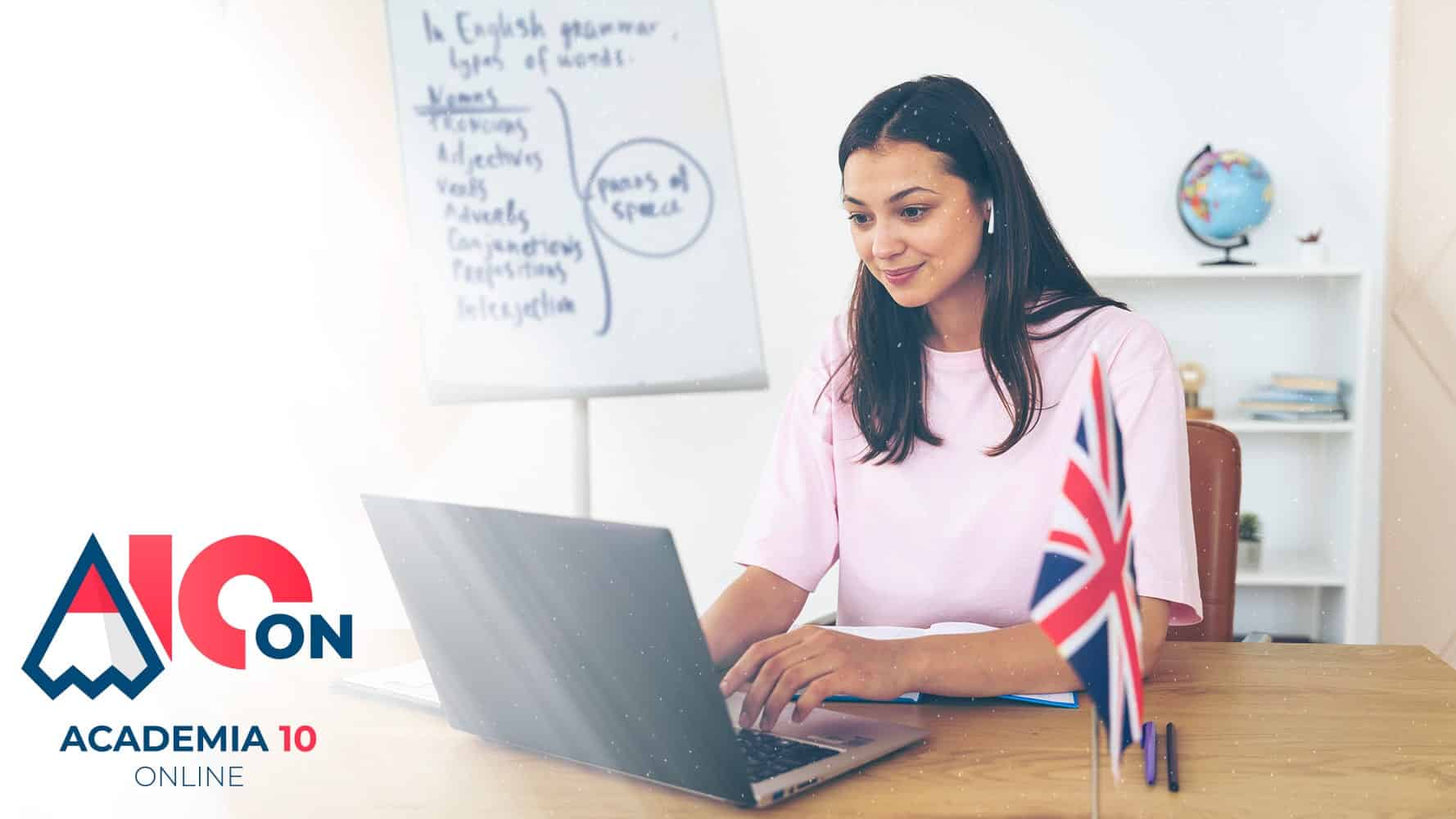 Clases Academia Inglés Online