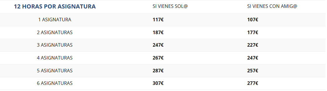 selectividad precios Tabla de precios Selectividad 2025